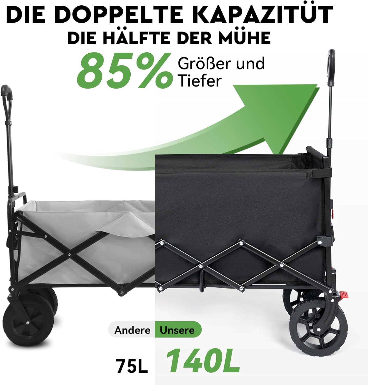 Detalle 2 de HIKENTURE L1195-A1 opvouwbare transportwagen, 140 l en 150 kg draagvermogen