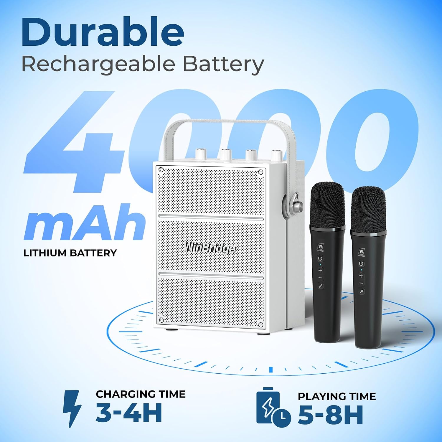 Thumbnail 4 de ResponseBridge S99 White 100W Portable PA Speaker with Two Wireless Microphones