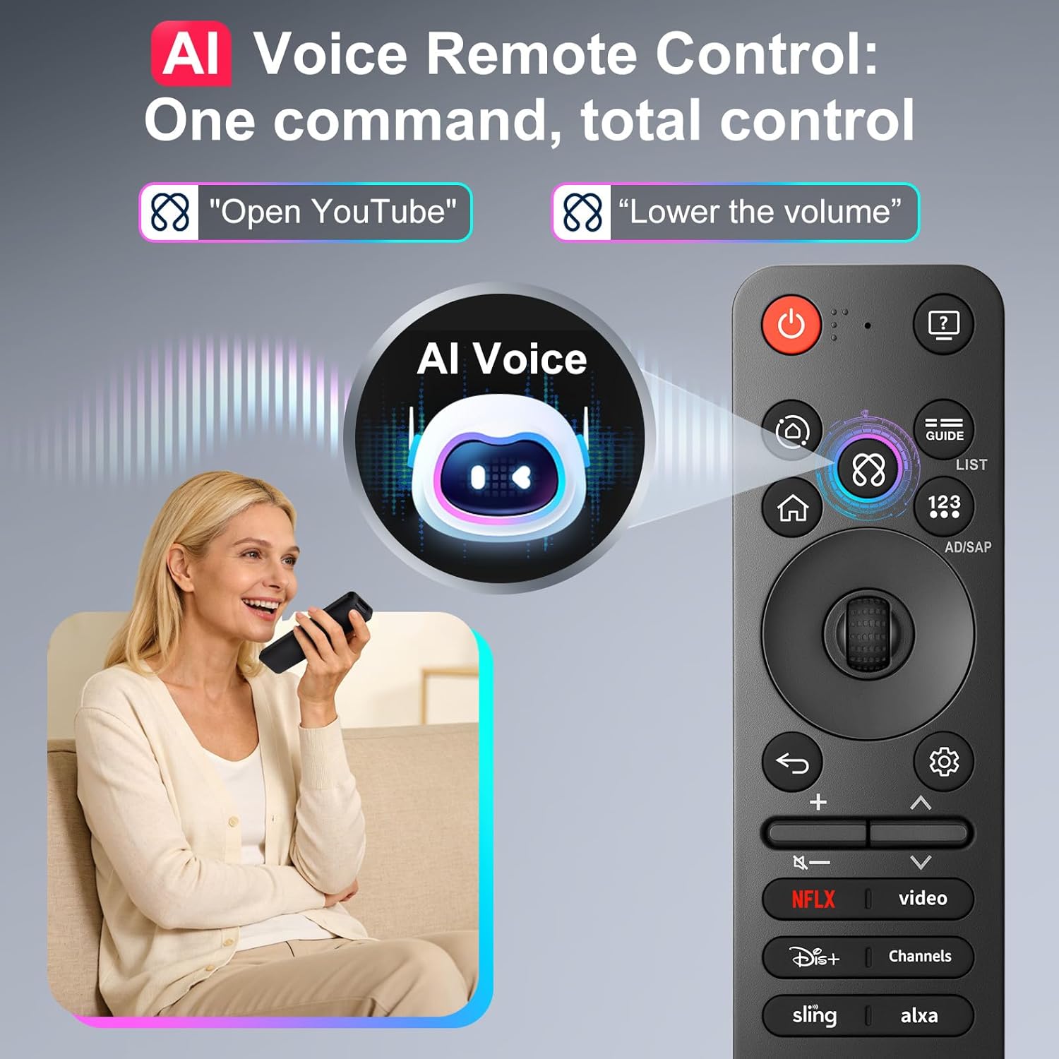Detalle de Magic-Control for LG-Smart-TV-Remote-Replacement with Voice & Pointer Aiming for LG Magic Smart TVs MR25GA MR24GA MR23GA MR22GA MR21GA