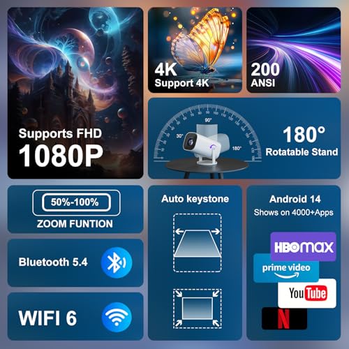Thumbnail 1 de Proyector Portátil FEINODI: WiFi 6, Bluetooth 5.4 y Corrección 180° para imágenes 4K/1080p