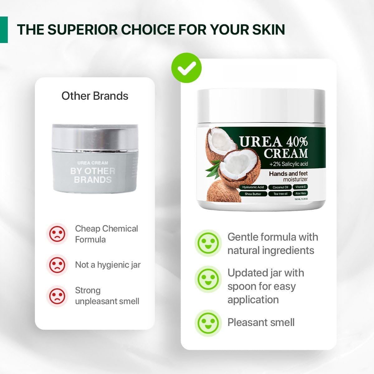 Detalle 2 de Urea 40% Cream