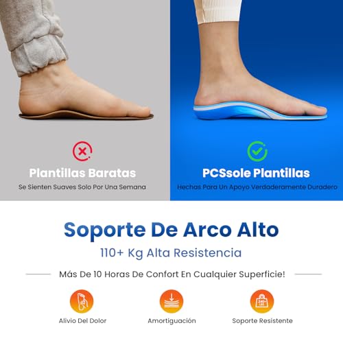 Detalle de PCSsole Plantillas Ortopédicas Gen 2: soporte estable para fascitis, espolón y pie plano