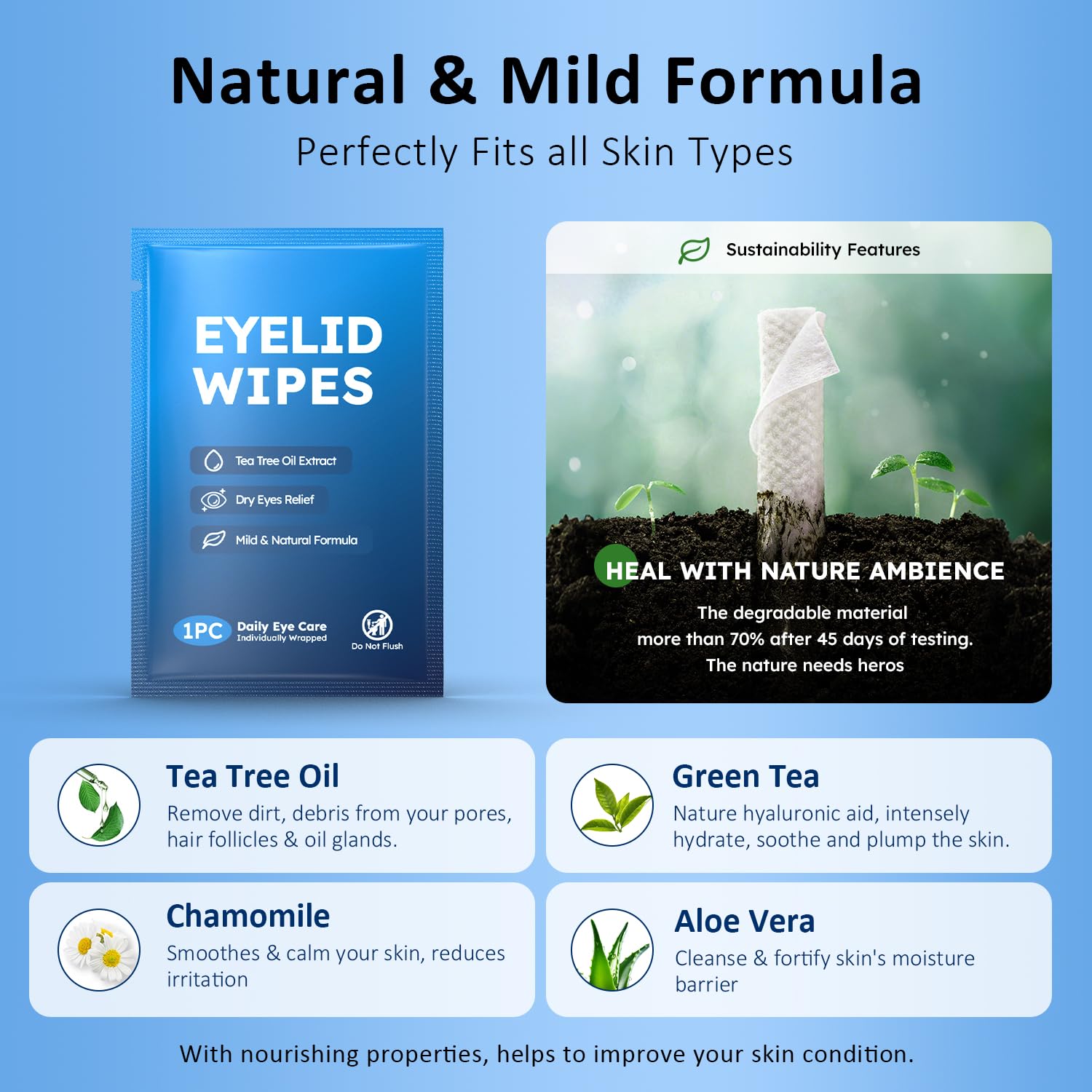 Thumbnail 2 de ProCIV 30pc Eyelid & Lash Wipes