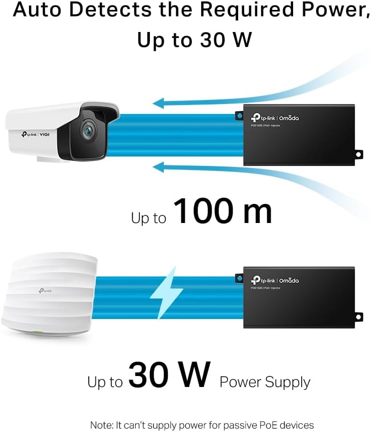 Detalle 1 de TP‑Link POE160S PoE+ Injector 30W