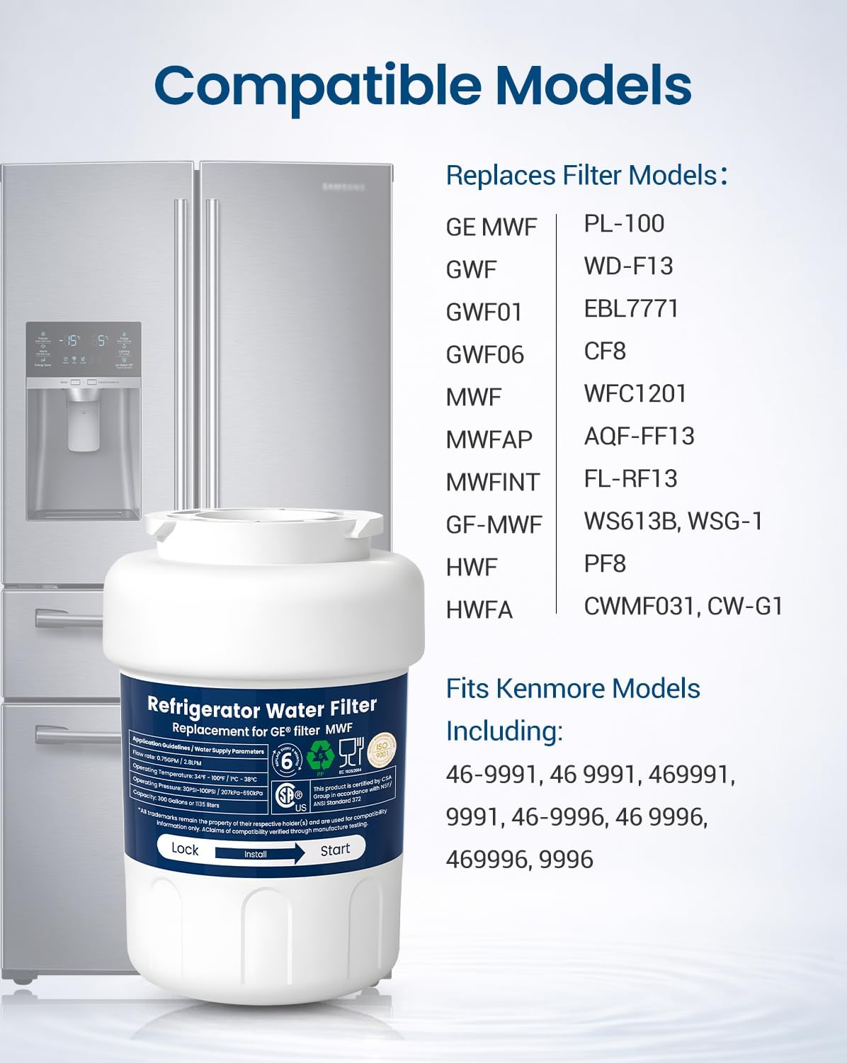 Thumbnail 2 de Molifal RFW04 Replacement Water Filter for GE MWF, 3-Pack
