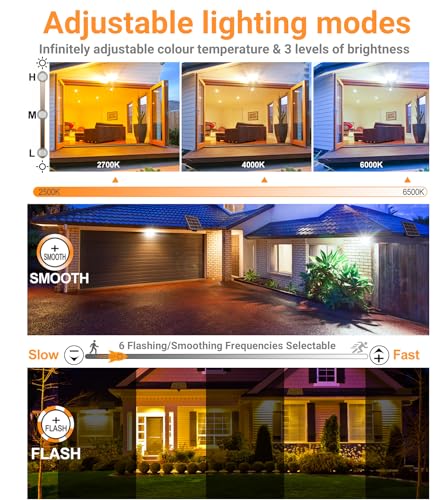 Detalle 2 de MEIKEE Foco Solar Exterior con Mando a Distancia (78 LEDs) — Iluminación versátil para jardín y terraza