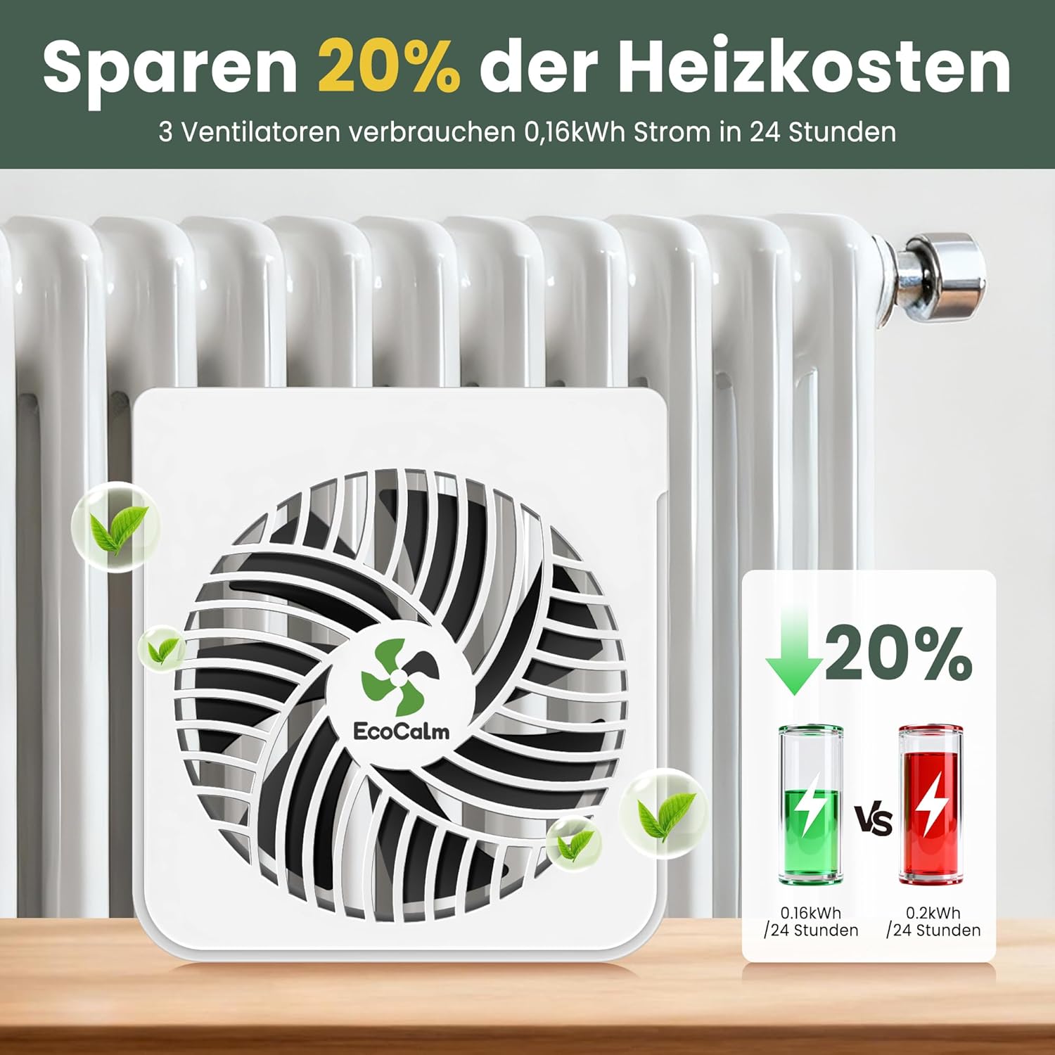 Detalle 2 de EcoCalm Heizkörperventilator mit Thermostat 2025