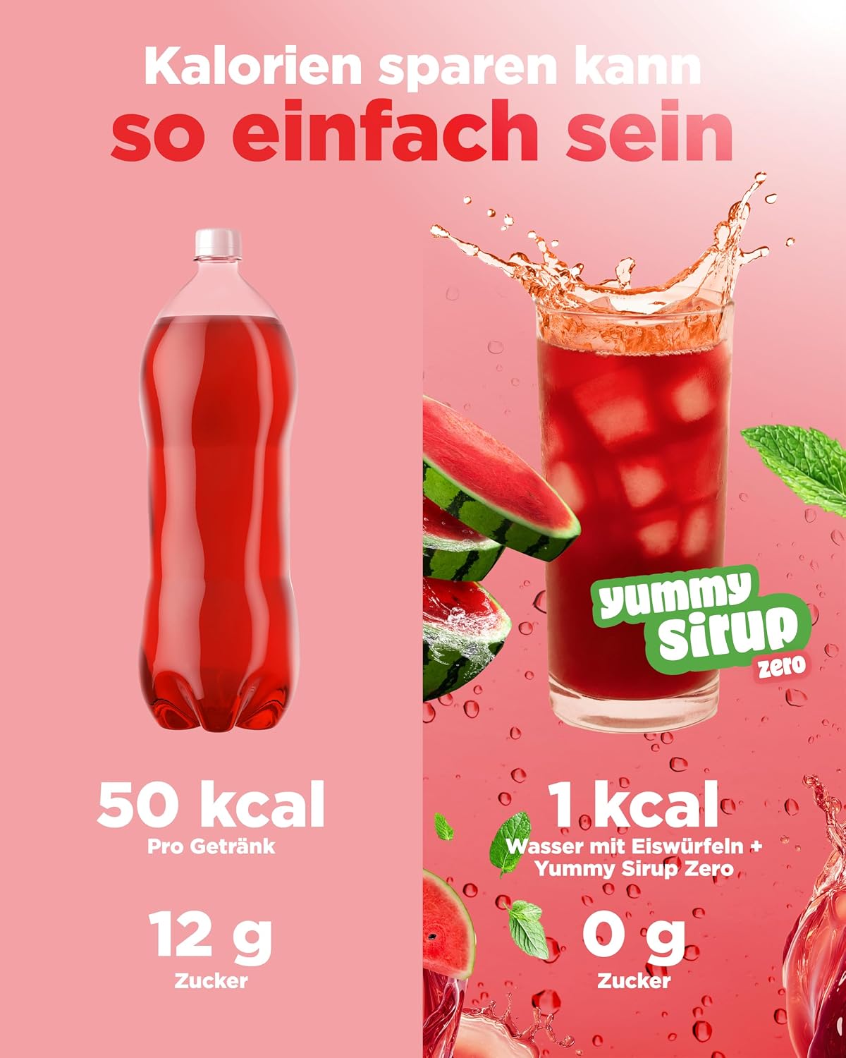 Detalle de vit4ever Yummy Sirup Zero Mixed Box 2, 5 x 65 ml – Zuckerfrei, kalorienarm und hochkonzentriert