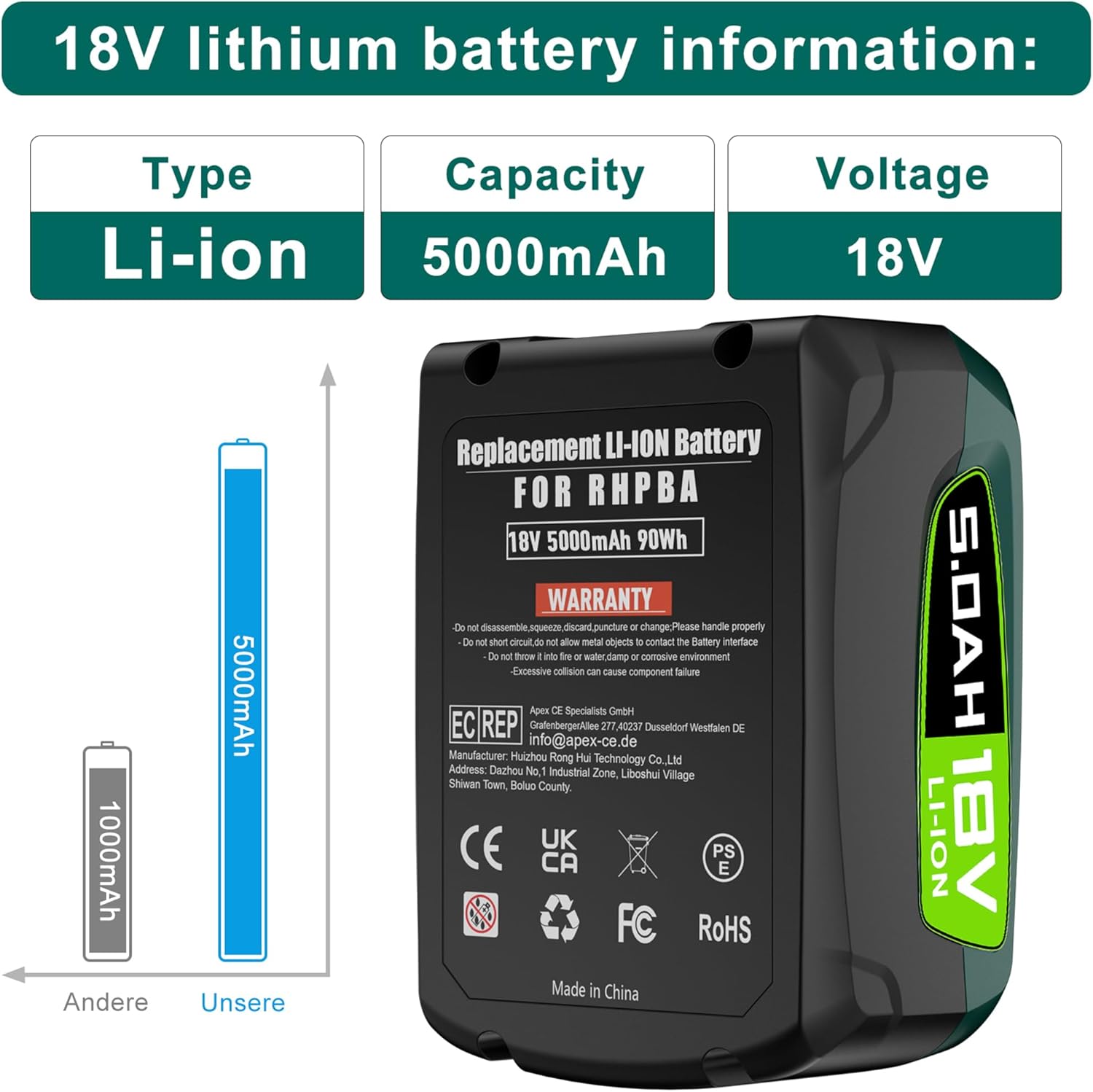 Thumbnail 2 de 18V 5,0Ah Ersatzakku (5.000 mAh) für Bosch PBA/PSB/PSR & GLORIA – 2er-Set