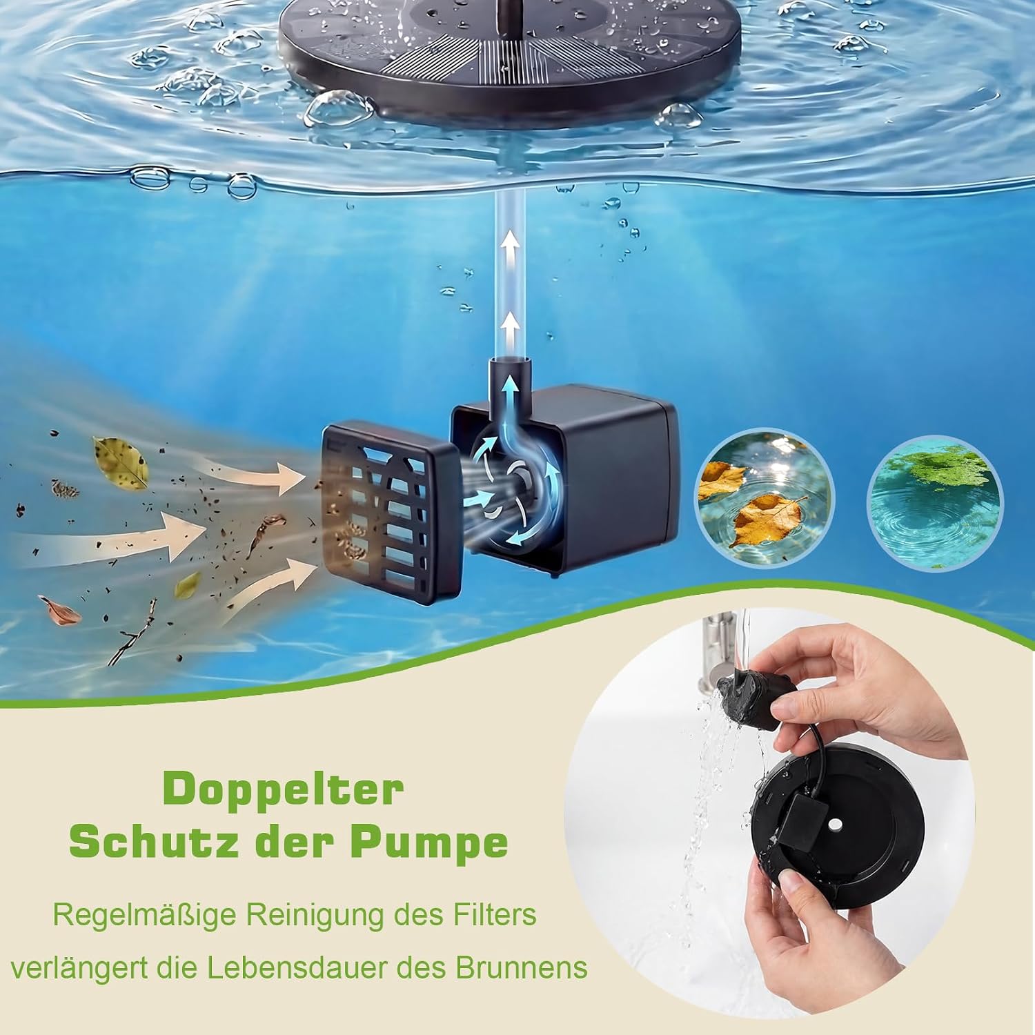 Detalle 2 de AISITIN Solar Springbrunnen für Außen – 2,5 W Solar Teichpumpe mit 6 Fontänenstilen und 4 Stützstangen