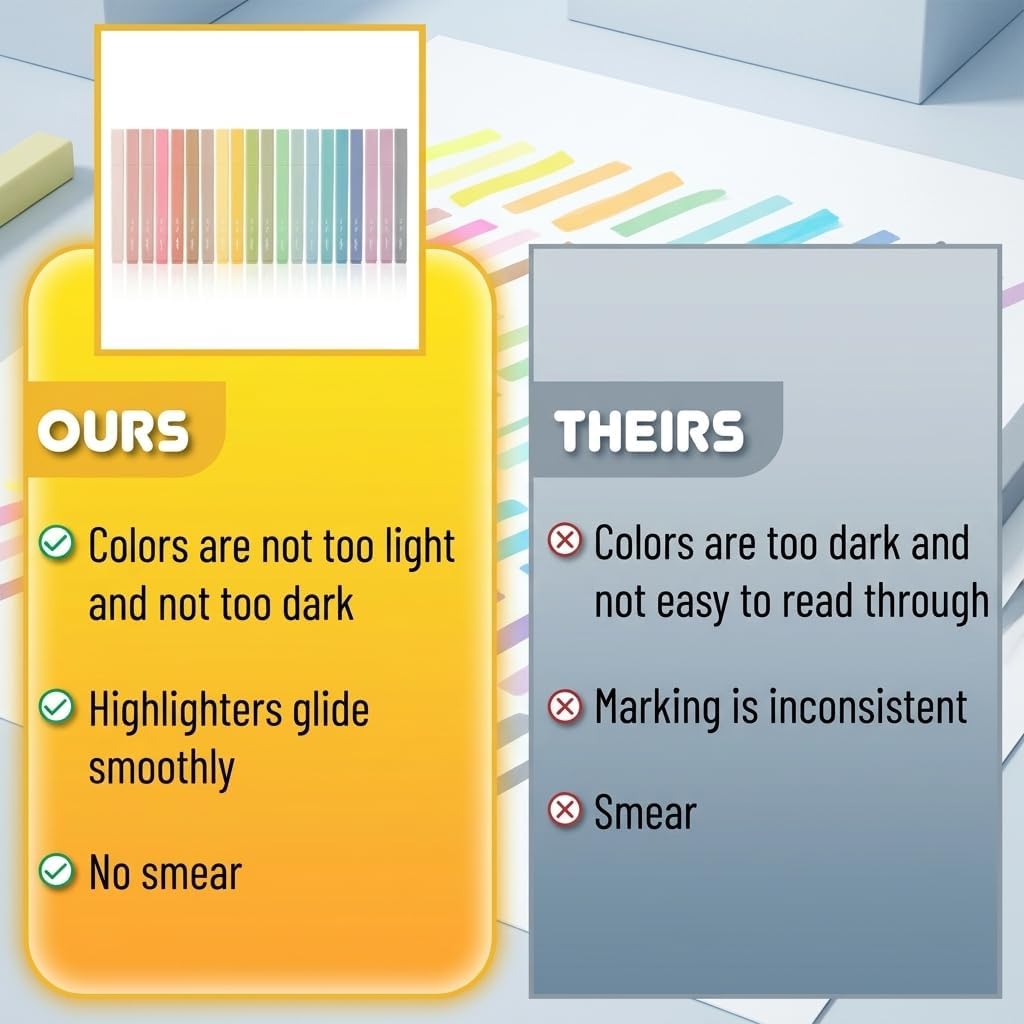 Thumbnail 4 de Mr. Pen Aesthetic Highlighters, 20 Pastel Colors with Chisel Tips