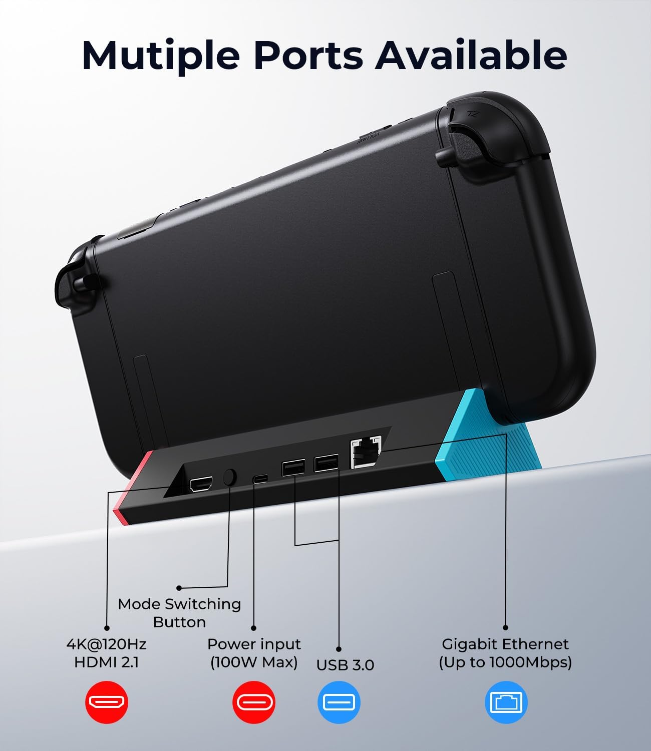 Detalle 2 de SiWiQU Switch 2 TV Dock 100W 1000Mbit