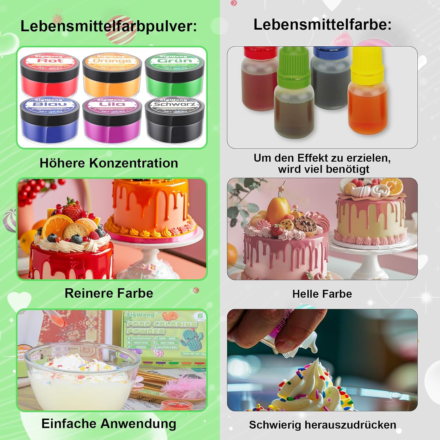 Thumbnail 3 de Lebensmittelfarbe Pulver 6 Neon Farben