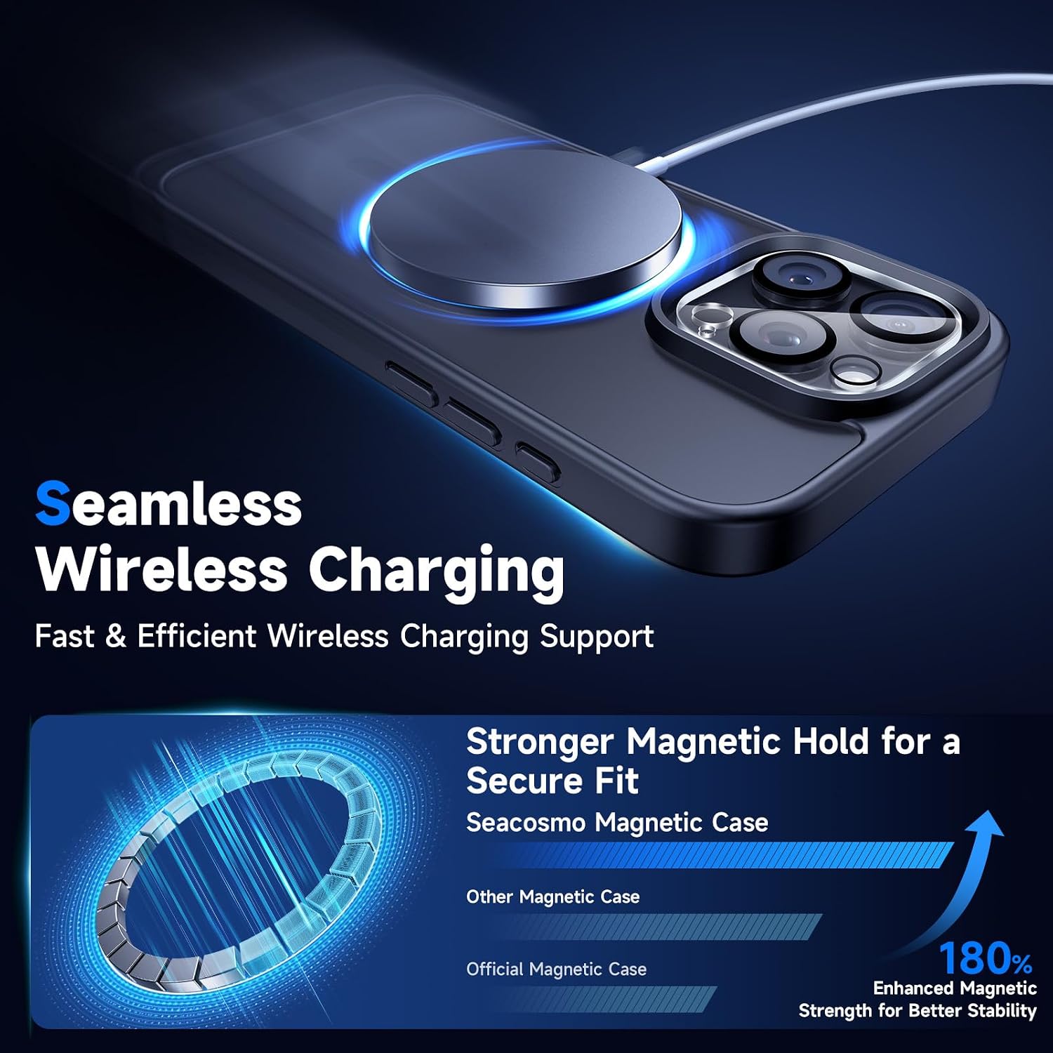 Detalle 2 de seacosmo 5 in 1 Magnetic Case for iPhone 16 Pro – 360° Protection with 2x HD Screen Protectors and 2x Camera Lens Protectors