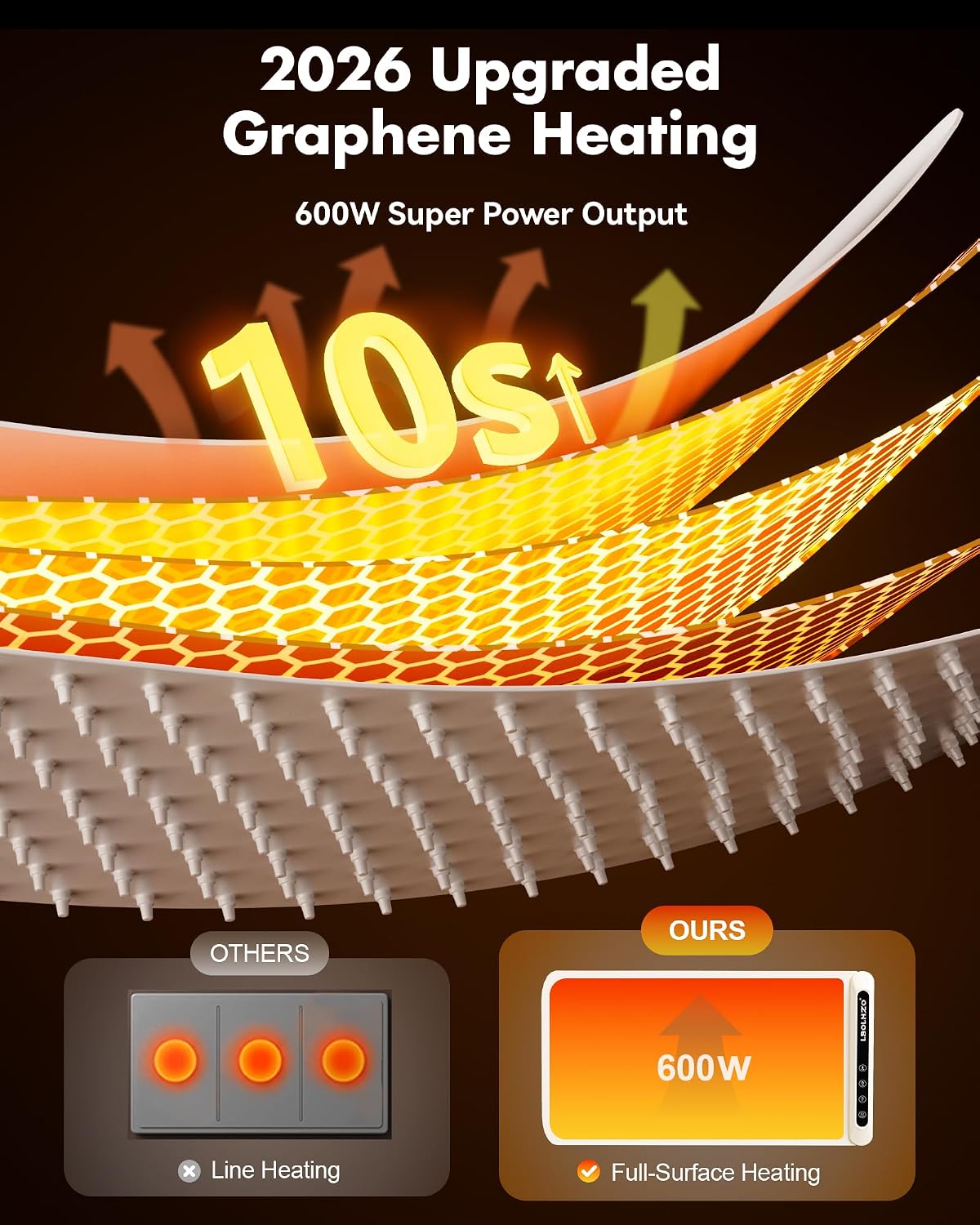 Thumbnail 1 de LBOLHZO Warming Mat for Food – Extra Long 43" x 12", 600W with 6 Temp Levels