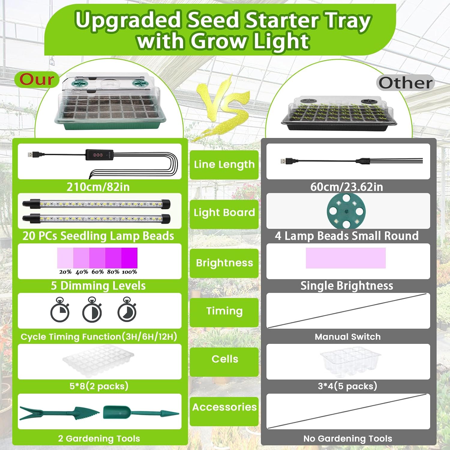 Thumbnail 5 de Seed starter tray with grow light, 80-cell