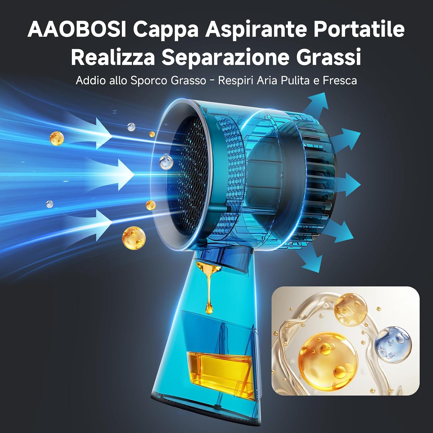 Detalle de AAOBOSI Cappa Aspirante Portatile – 3 Velocità, Senza Forare, ideale per Casa e Camper