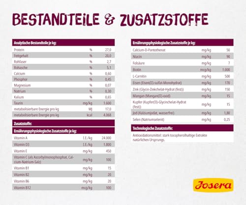 Thumbnail 5 de JOSERA Senior (2 kg) – Trockenfutter für ältere Katzen ohne Weizen