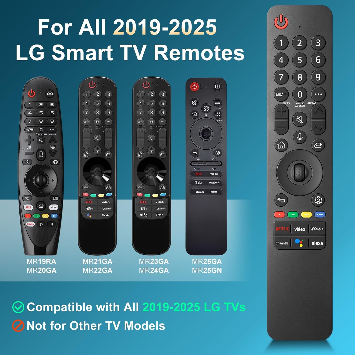 Detalle de Voice-Magic LG TV Remote Replacement, MR25GA