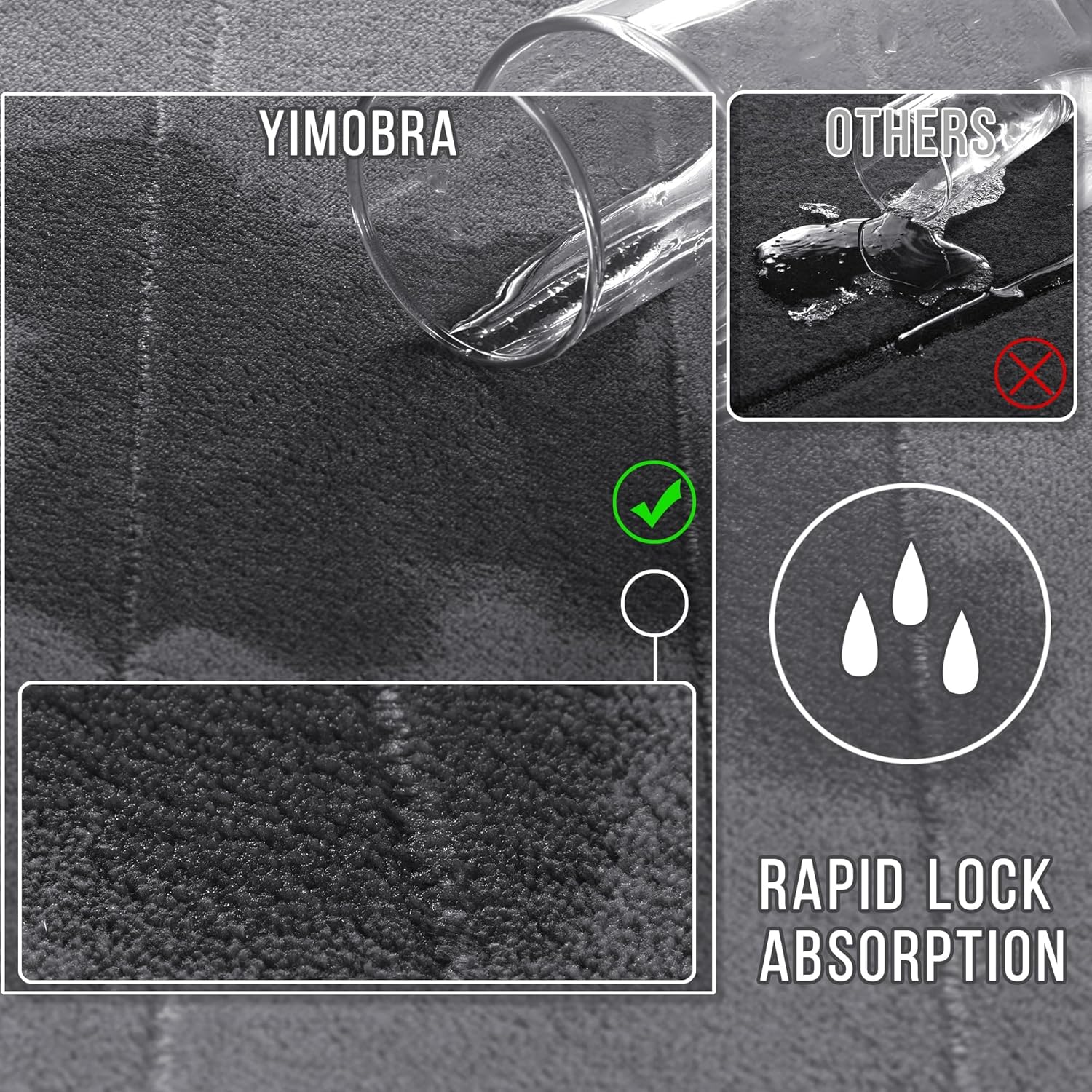 Detalle 2 de Yimobra 3-Piece Memory Foam Bath Mat Set, Dark Gray