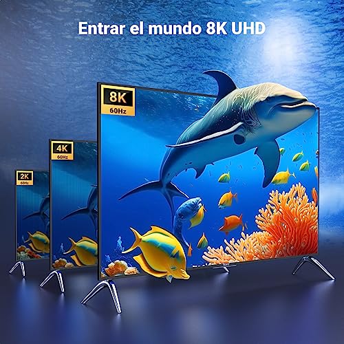 Thumbnail 1 de UGREEN Cable USB C a HDMI 8K/4K – Alta Velocidad