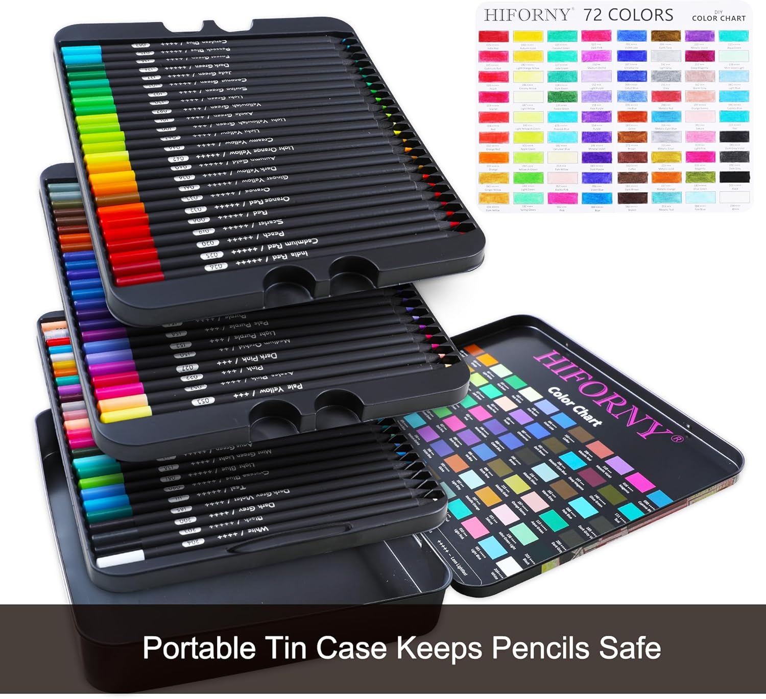 Thumbnail 4 de HIFORNY Set 75 matite colorate premium 🎨