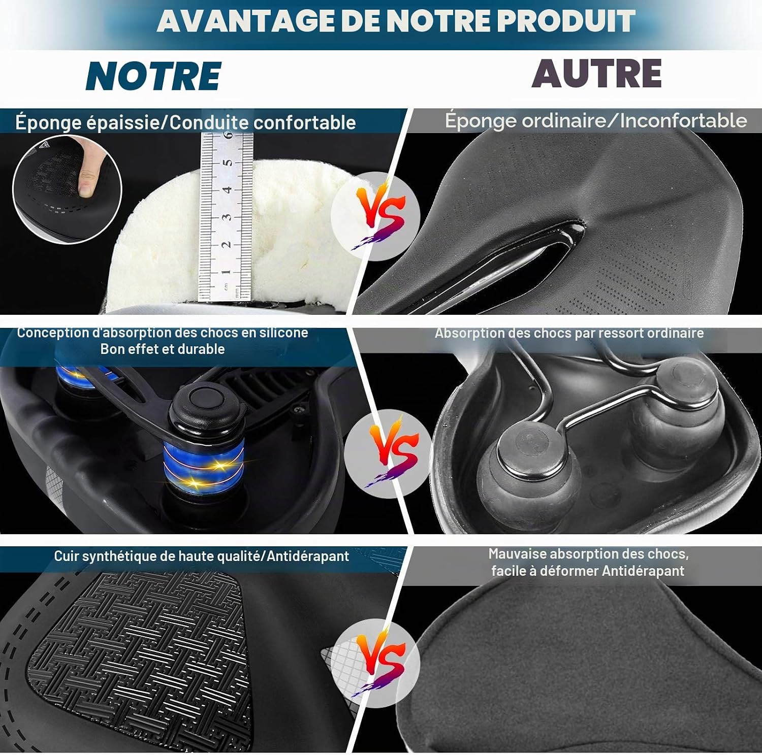 Detalle de Selle de vélo surdimensionnée en mousse à mémoire de forme avec absorption double-ressorts et surface imperméable
