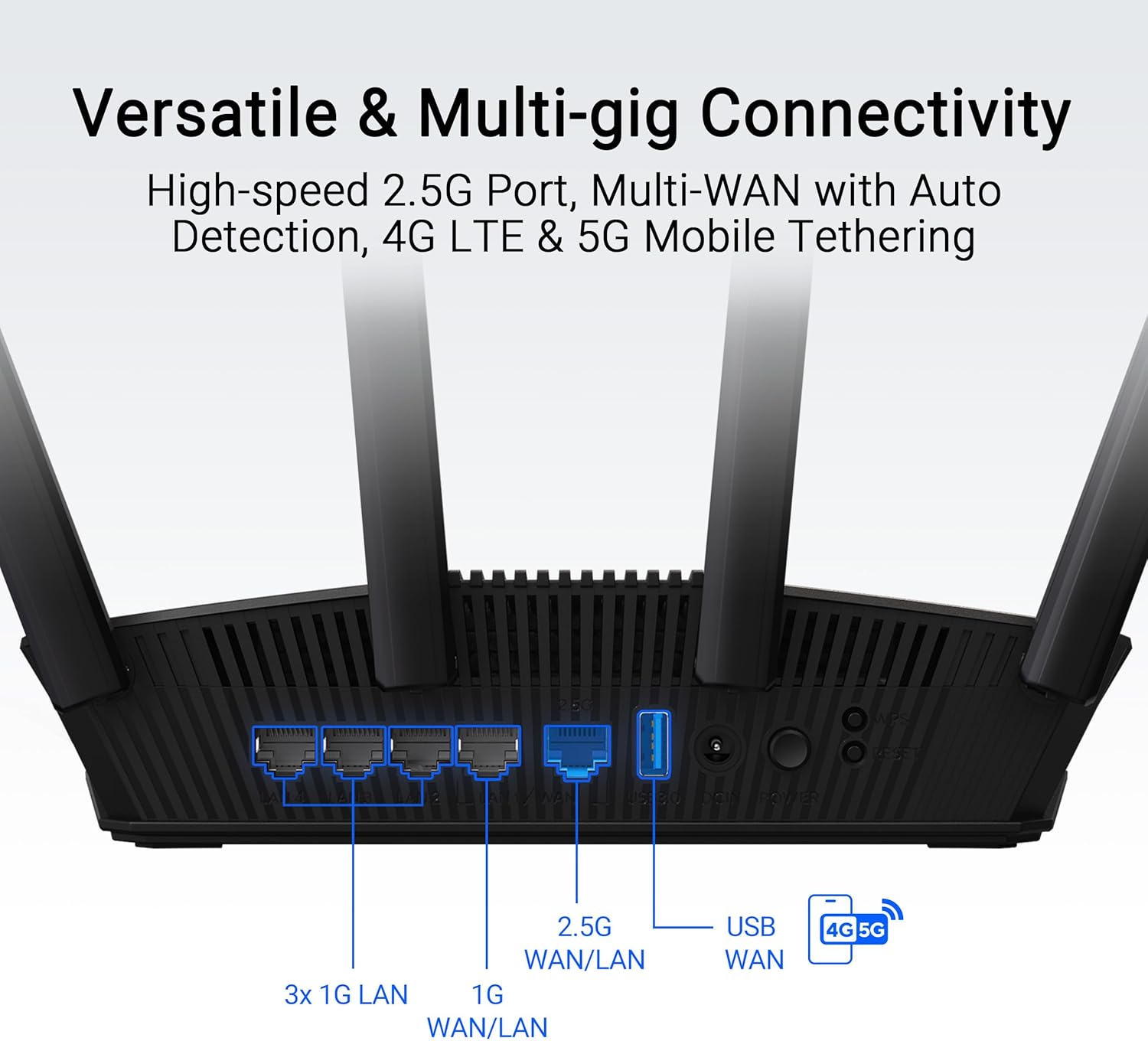 Thumbnail 5 de ASUS RT-BE58U WiFi 7 BE3600 AiMesh Extendable Router (MLO, AiDetection 2.5G Port, VPN & Kid’s Network)