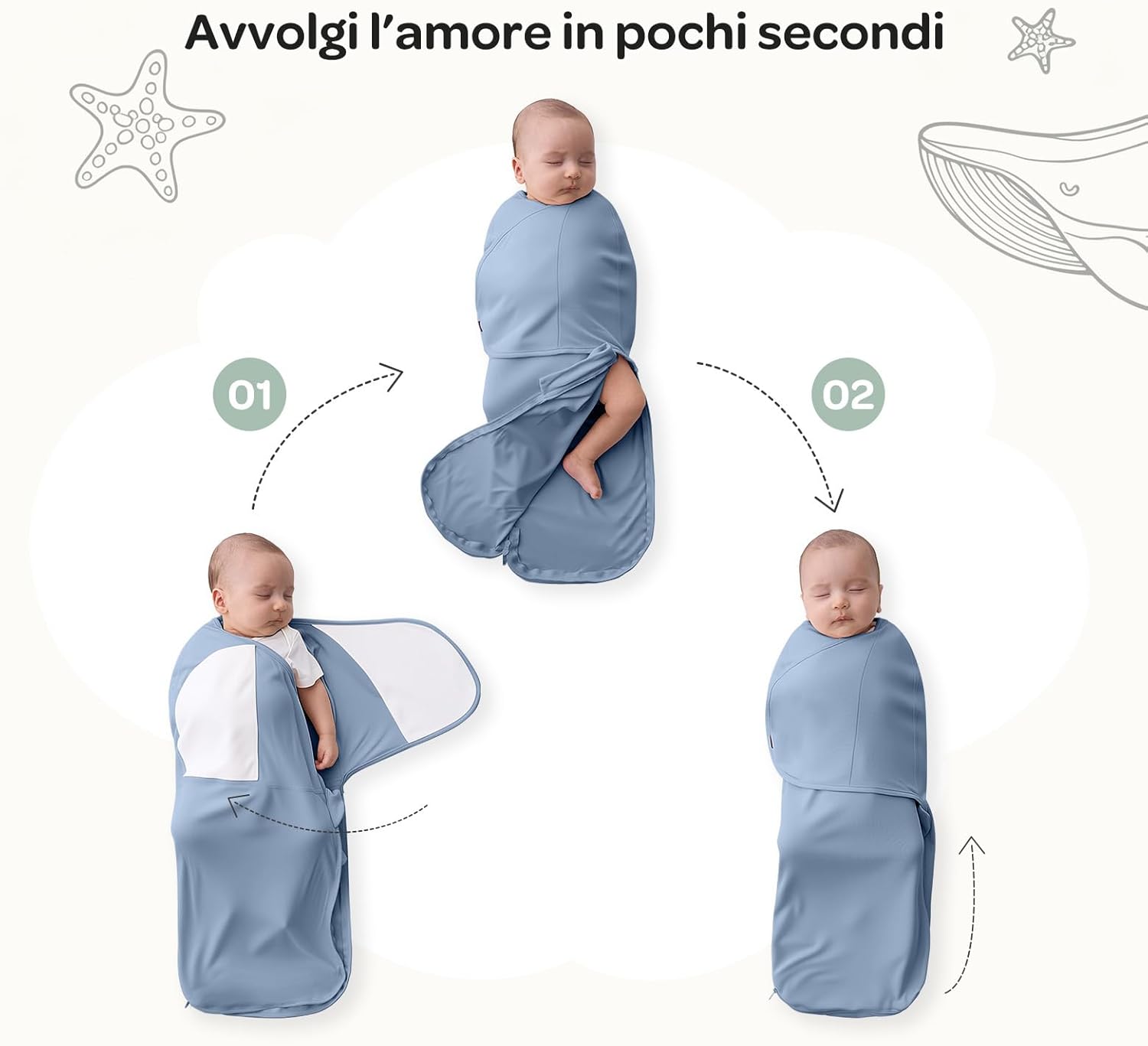 Thumbnail 4 de momcozy Swaddle Neonati 0–3 Mesi, Chiusura Silenziosa – 2 Pezzi Blu/Verde