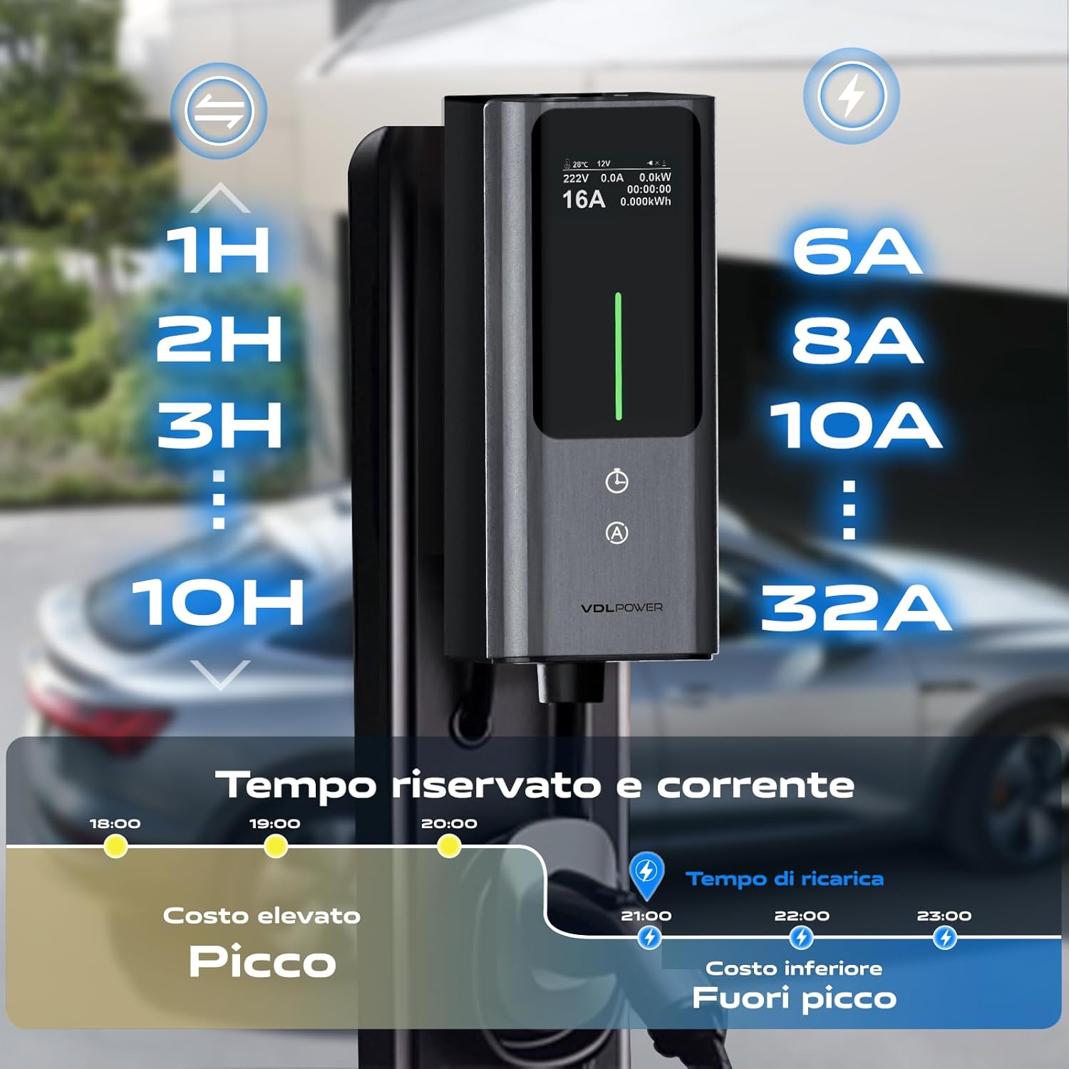 Detalle de Cavo Ricarica Auto Elettrica Tipo 2, 7,36 kW | 5 m – 6-32A | IP65, LCD Digitale