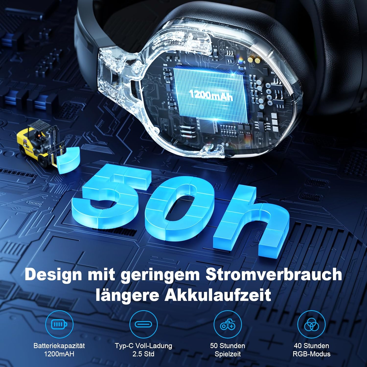 Detalle de Fachixy Wireless Gaming Headset – 2,4-GHz, RGB, Multi-Plattform-Kompatibilität