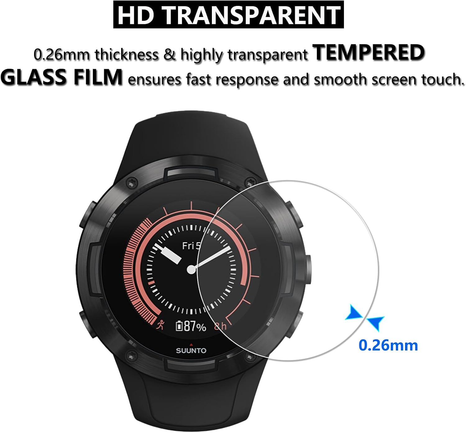 Detalle de Lusee 3 Pack 34mm Round Tempered Glass Screen Protector for Flat Smartwatches