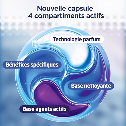 Thumbnail 7 de Skip Capsules Lessive Tout en 1 Active Clean – 4x28 Lavages
