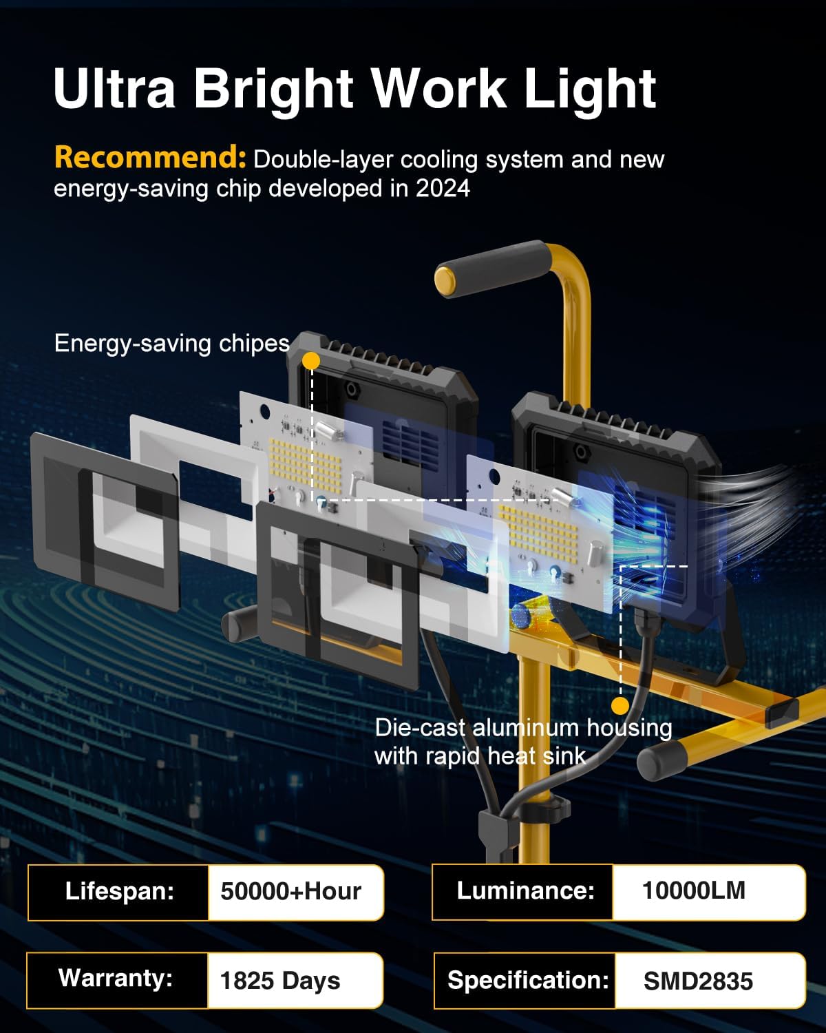 Thumbnail 5 de JC-LGL RMS-L231180 80W Dual-Head LED Work Light, 10,000 Lumens, IP65