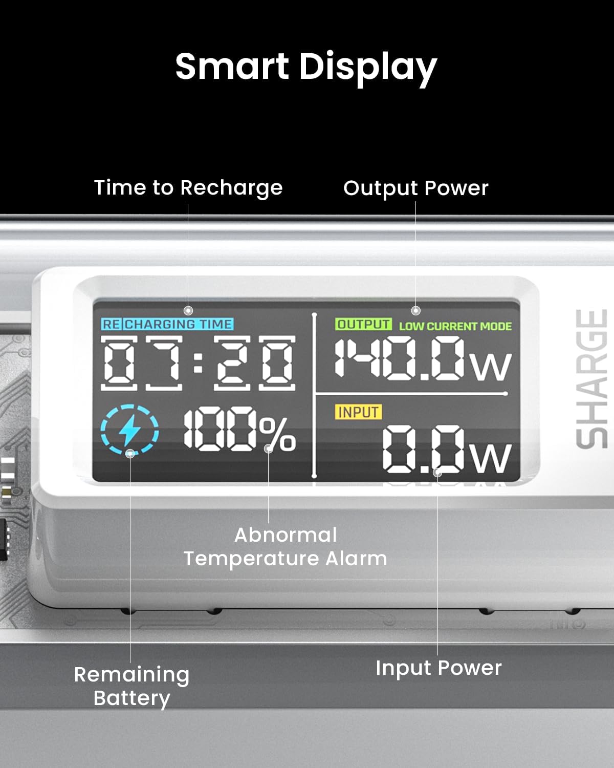 Thumbnail 4 de sharge X1i 140W Power Bank, 20,000mAh with Transparent Design and Display