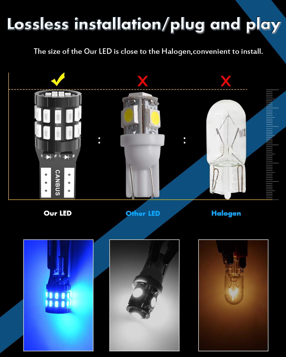 Thumbnail 4 de KATUR T10 W5W LED 194 168 2825 Lampadina Cuneo LED CANBUS Blu – Versione aggiornata