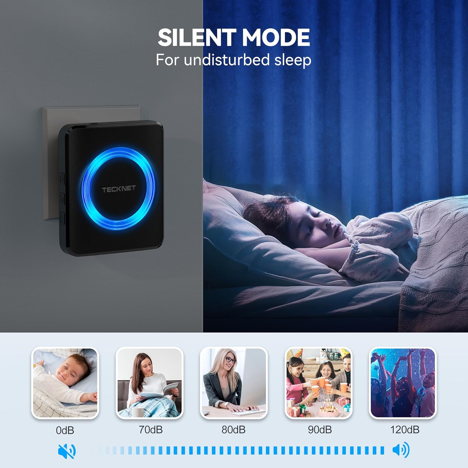 Thumbnail 4 de TECKNET Doorbell System 400m Range