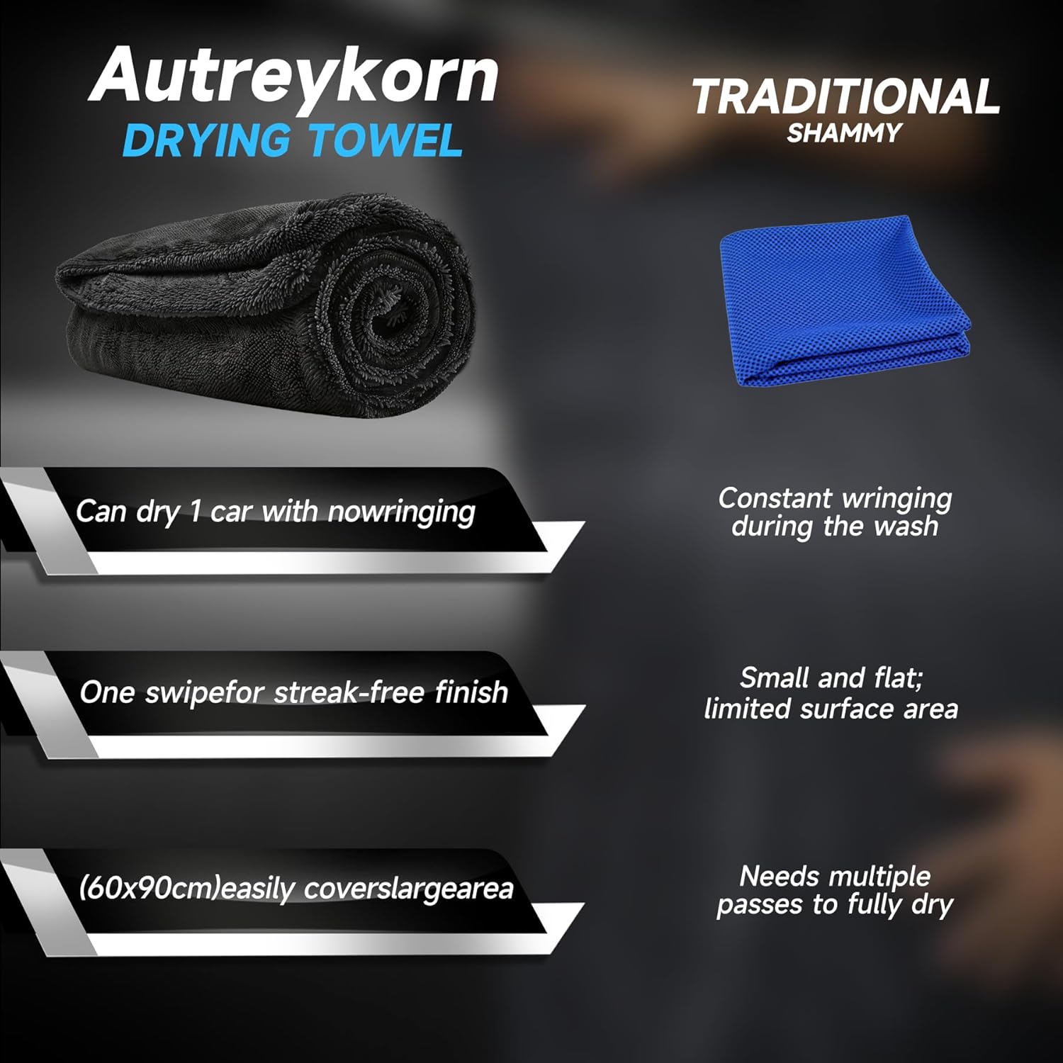 Thumbnail 6 de Autreykorn Mikrofasertrockentuch für Autopflege (1400 GSM), Ultra-absorbierend, 90 x 60 cm, fusselfrei & streifenfrei