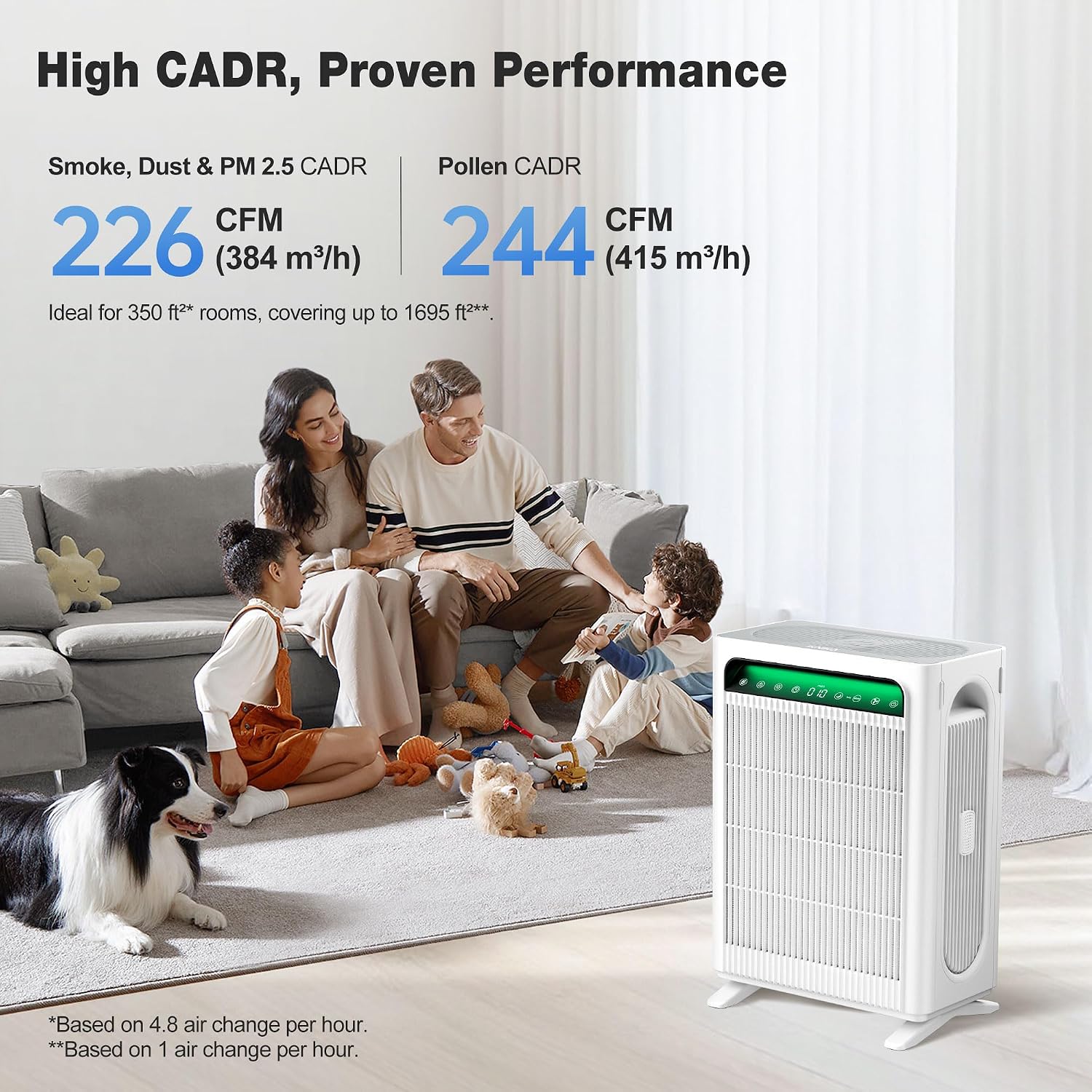 Detalle de KNKA APH4000 Air Purifier with Dual HEPA Filters, AQI Display and Pet Mode