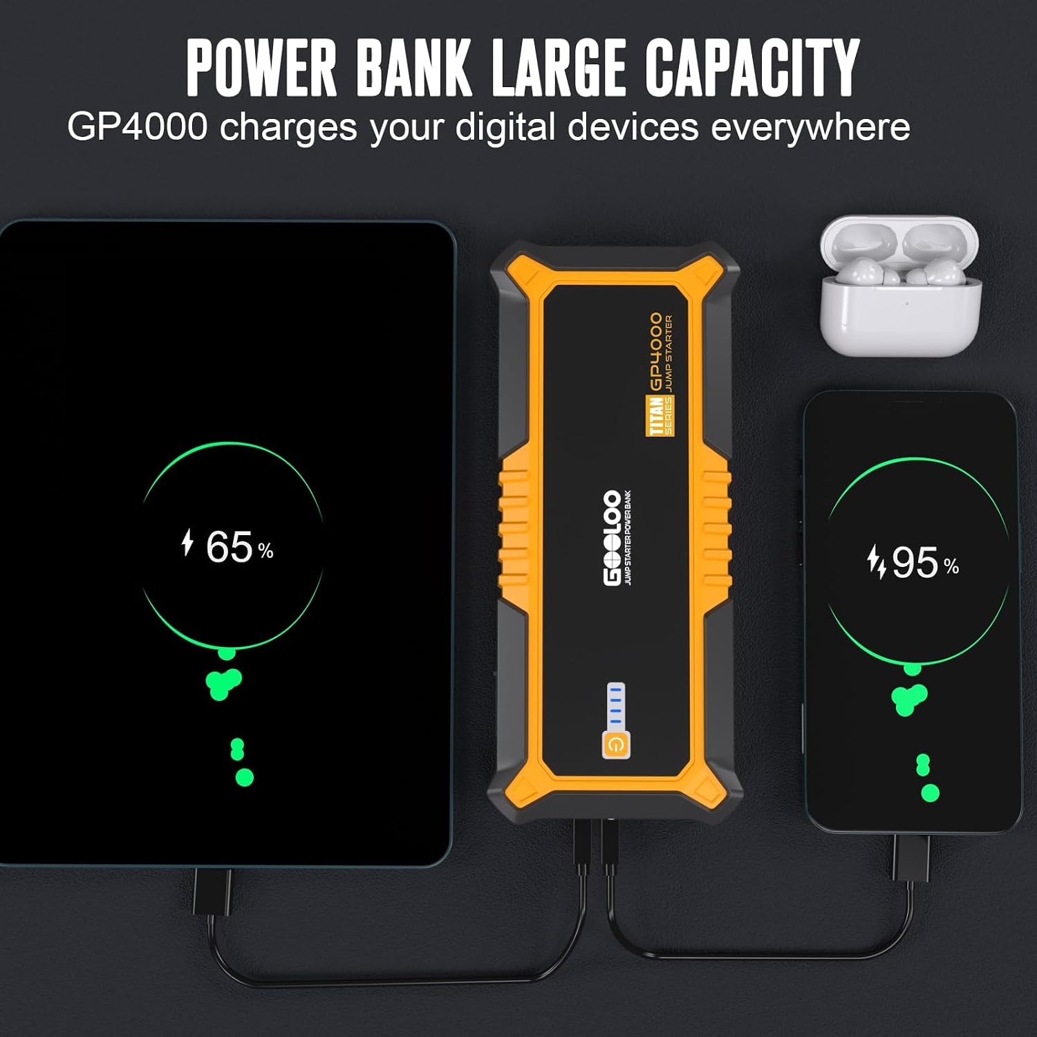 Detalle 2 de GOOLOO Portable Lithium Jump Starter 4000A — 12V car booster pack