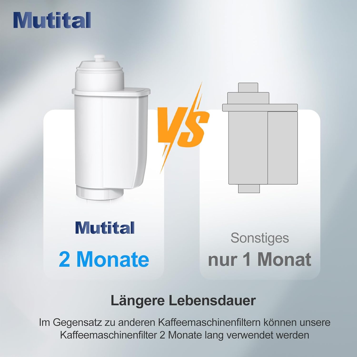 Thumbnail 4 de Mutital 8er-Pack Wasserfilter Ersatz für Siemens EQ / EQ3-EQ9 sowie kompatibel mit Bosch TCZ7003 & TCZ7033