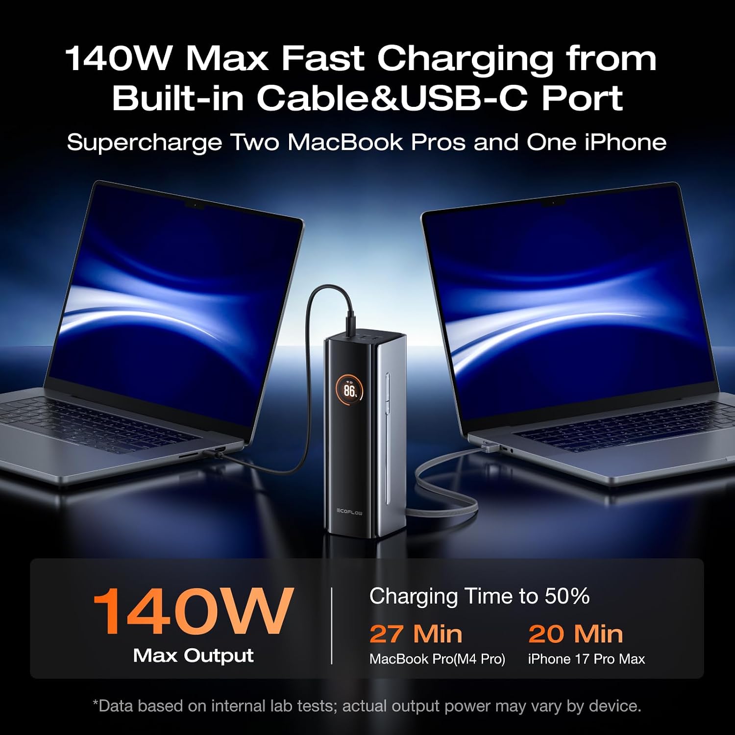 Detalle de EF ECOFLOW Rapid Pro-140W-27k Power Bank, 4 Ports, 300W Output