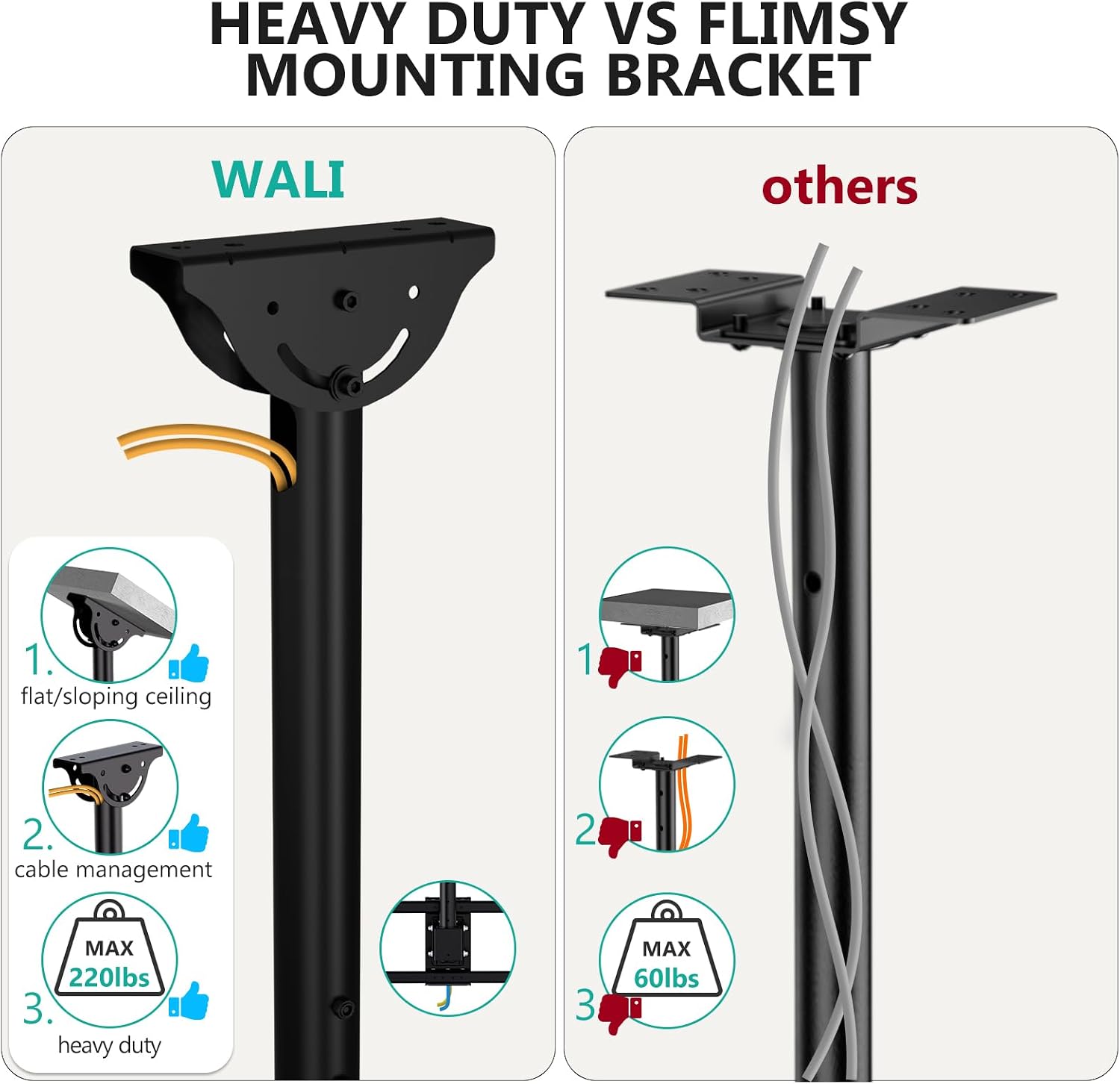 Thumbnail 6 de WALI CM3790 Ceiling TV Mount 37–90 inch, 220 lb