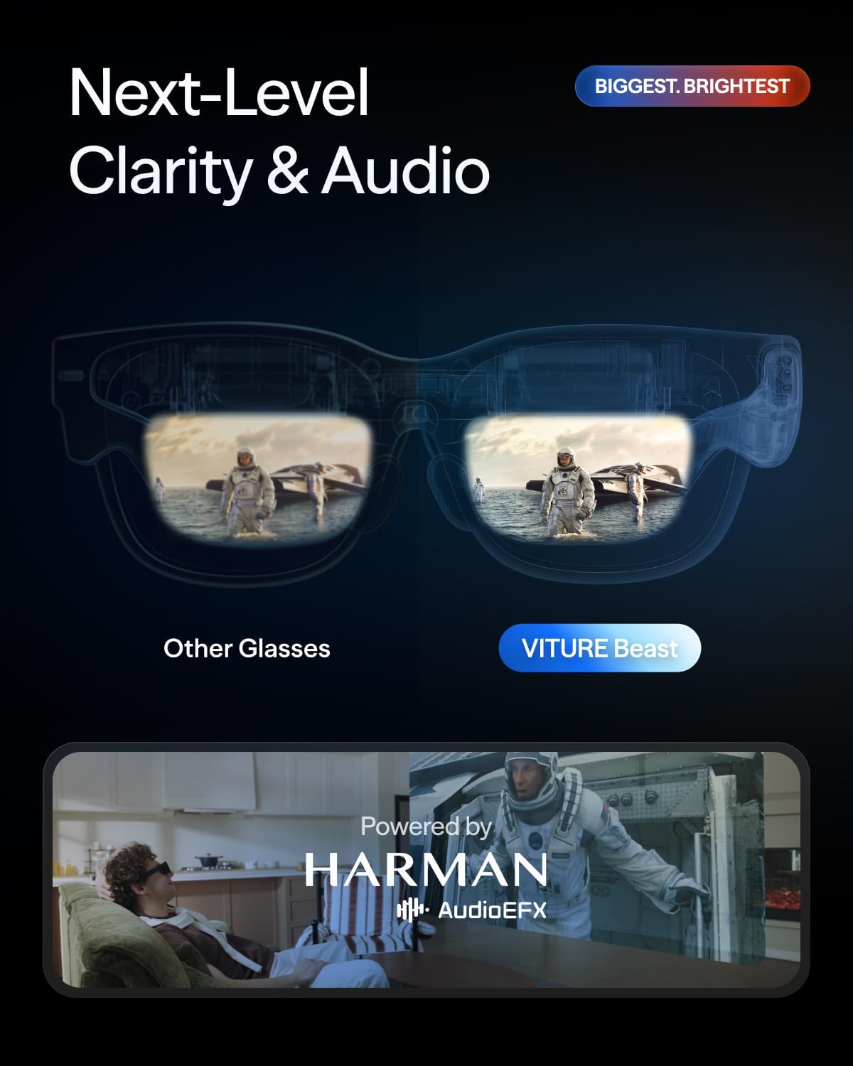 Detalle de VITURE Beast XR/AR Glasses: Biggest, Brightest, Smartest Spatial Display