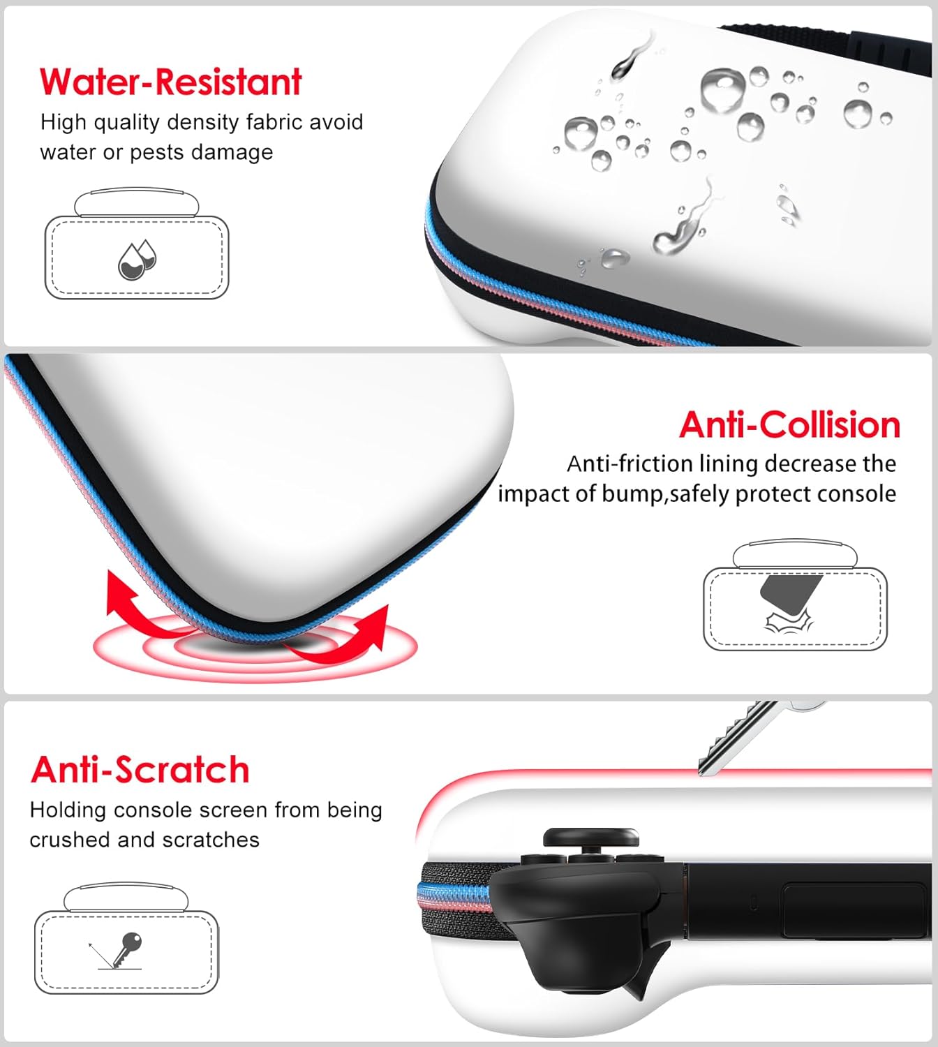 Detalle de ivoler Carry Case for Nintendo Switch 2 (2025 Model) in white – protective hard shell travel pouch