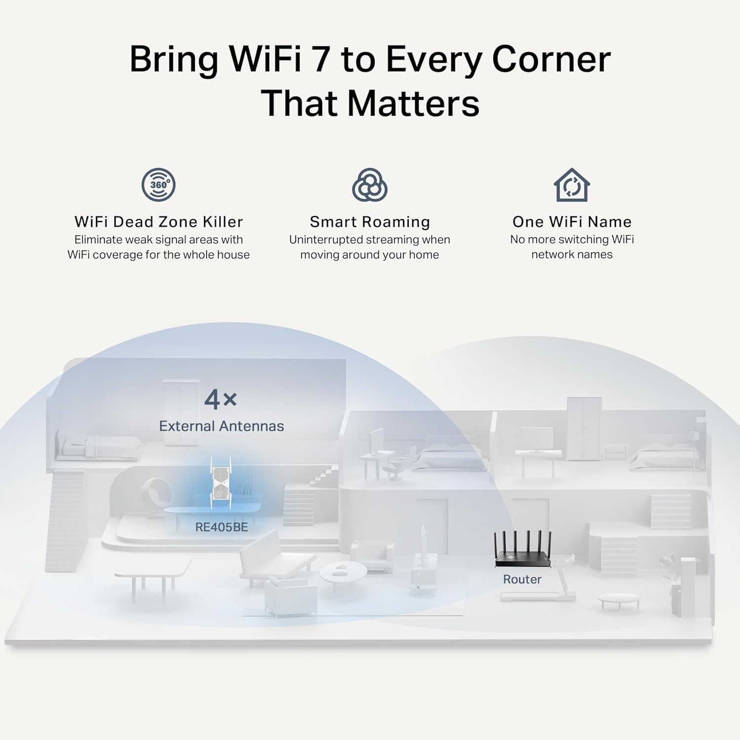 Thumbnail 3 de TP-Link RE405BE BE6500 Wi‑Fi 7 Dual Band Range Extender with 2.5Gbps Port (RE405BE)