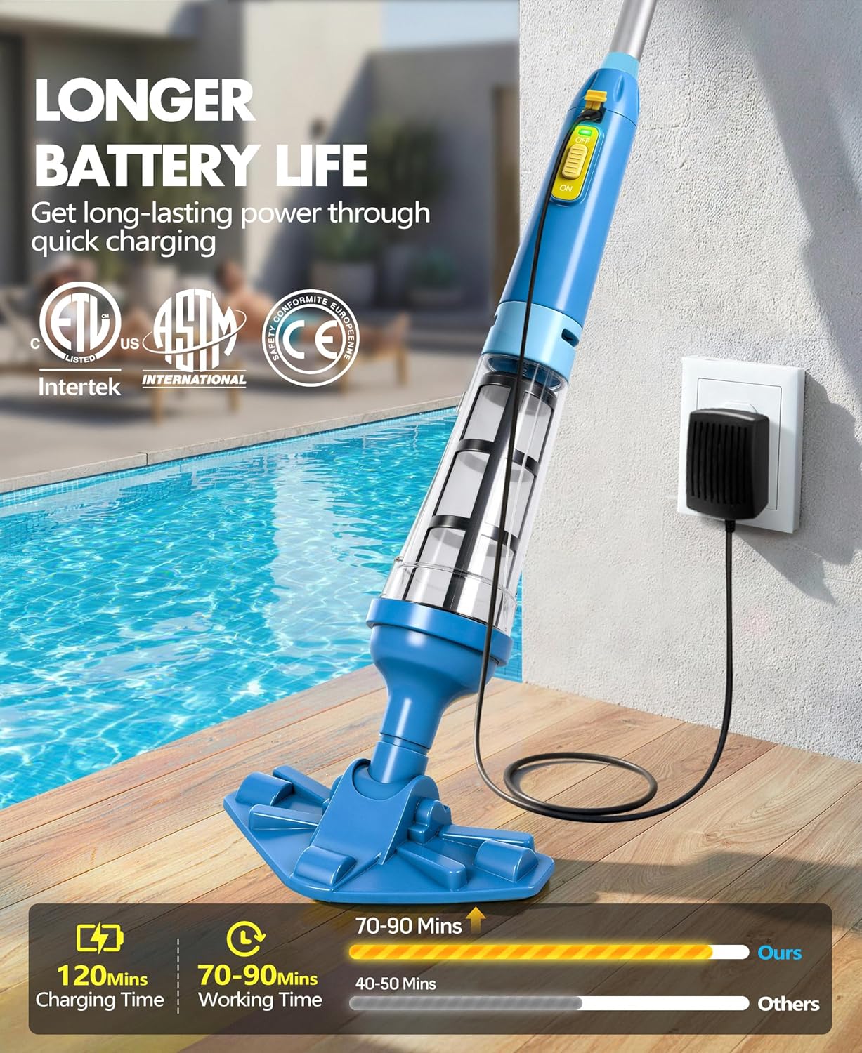 Detalle de LanBlu Poolsauger Akku mit Teleskopstange – 60 L/Min, 5200 mAh, 90 Min Laufzeit