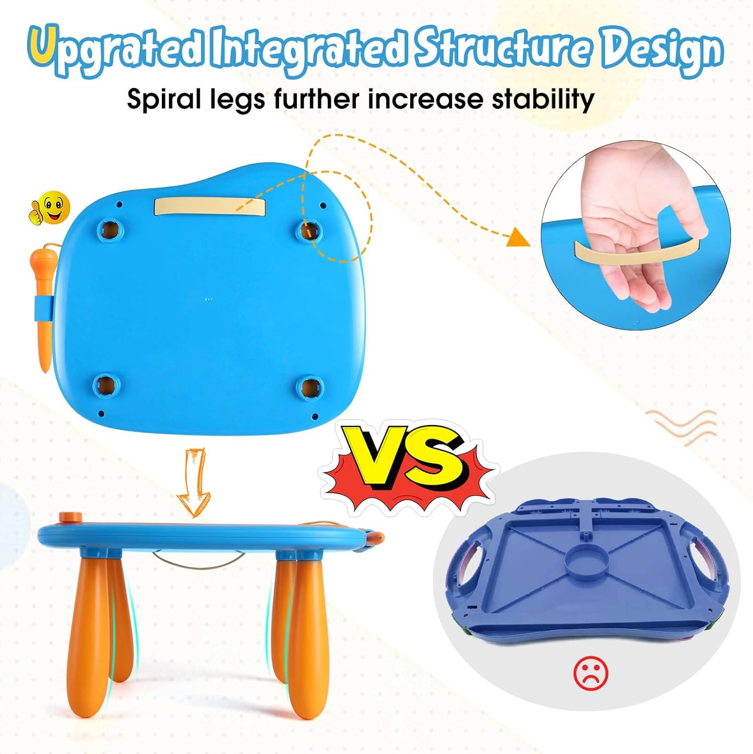 Detalle de Smasiagon Magnetic Drawing Board for Kids — 4-Color Doodle Pad for Ages 1-3 (Blue)