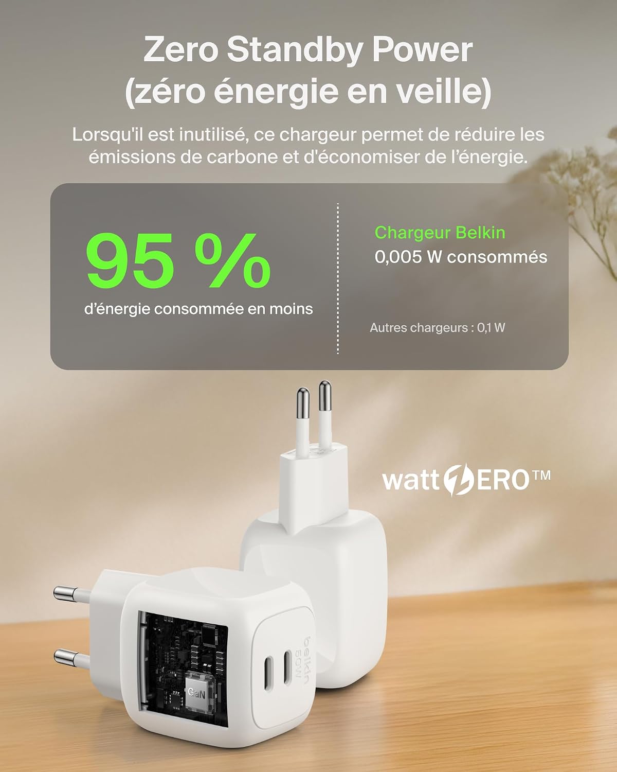 Thumbnail 4 de Belkin Chargeur USB C Multiple 50 W