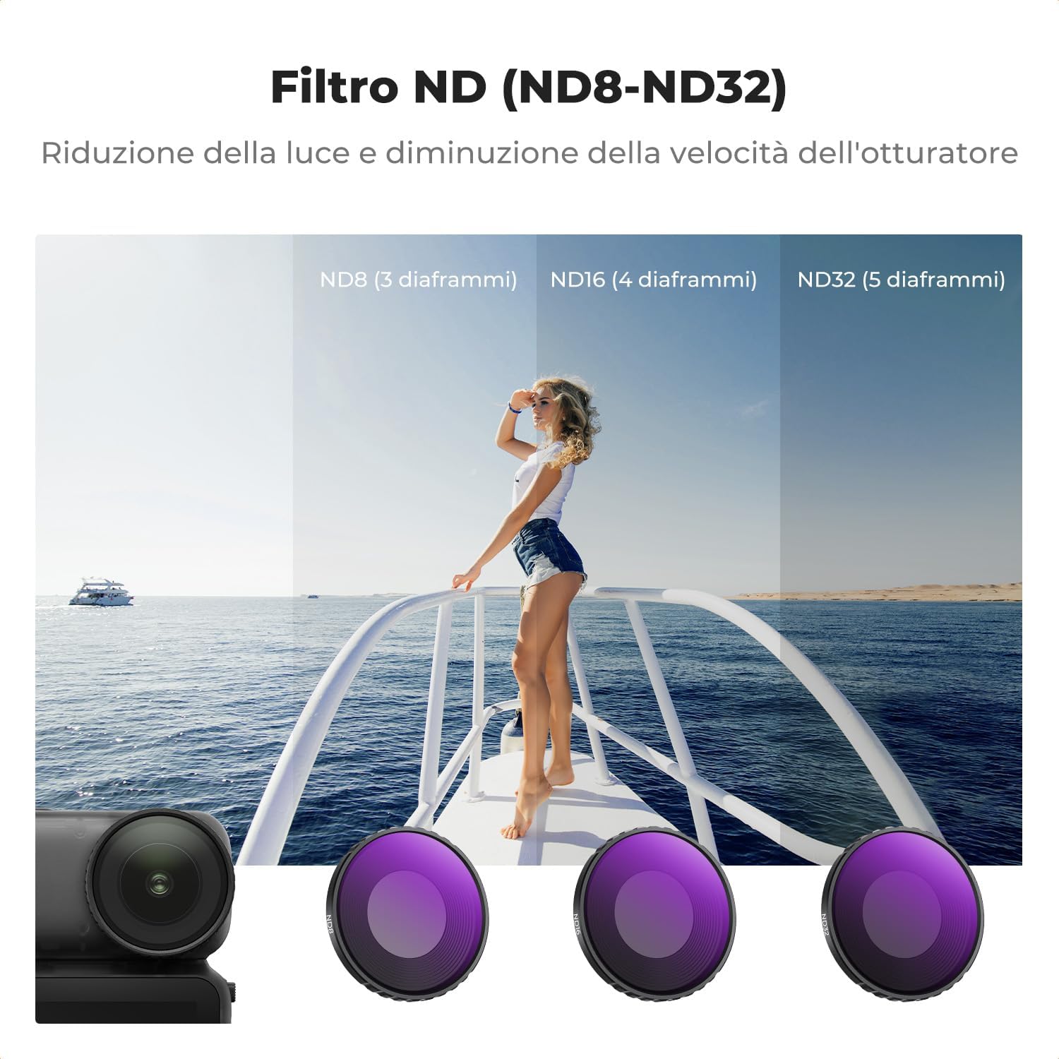 Thumbnail 3 de K&F CONCEPT Set di 4 Filtri per DJI Osmo Nano: CPL, ND8, ND16, ND32